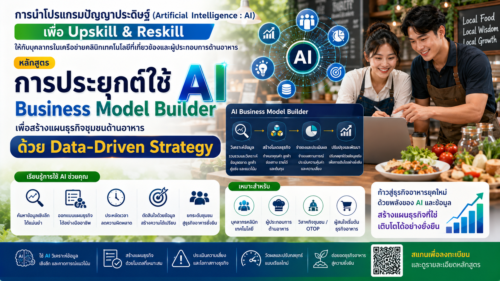 โปสเตอร์หลักสูตรอบรม